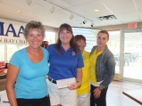 2014 Golf Tournament